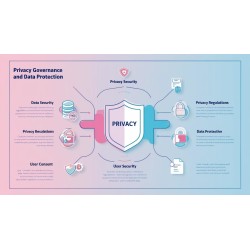 Mission :Audit de...